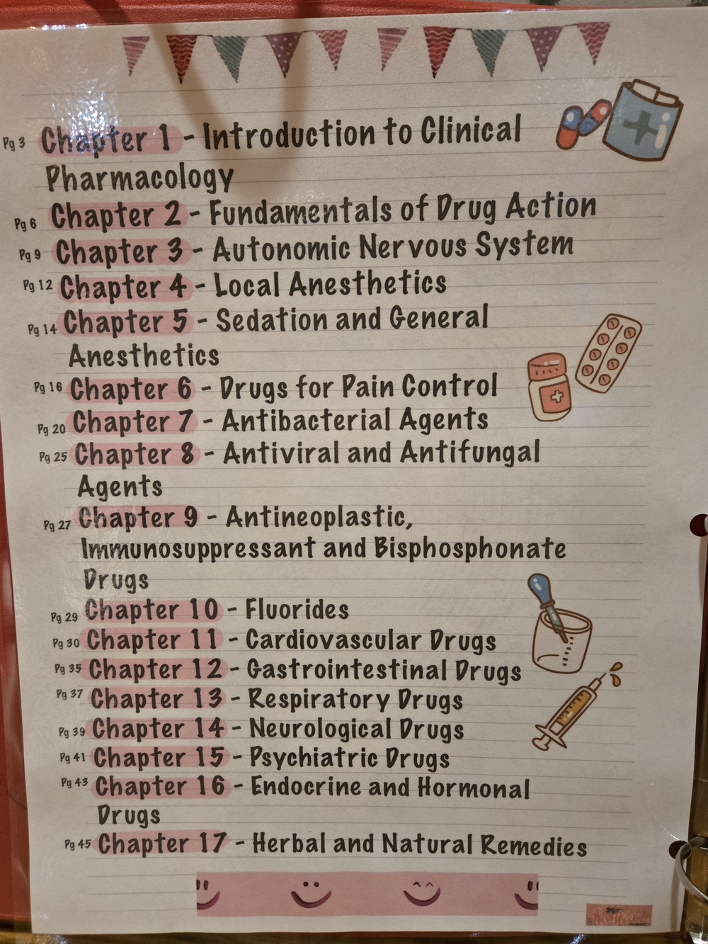 Dental Hygiene Pharmacology Cheat Sheets – Laminated 17-Chapter Study Binder